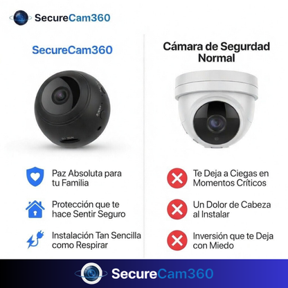 Cámara WiFi HD con Vigilancia 24/7 desde tu móvil - SecureCam360™